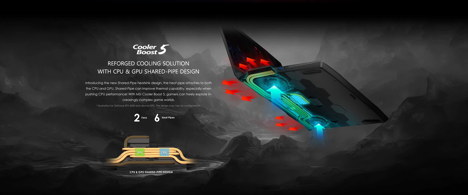 MSI Katana 15 Gaming Laptop